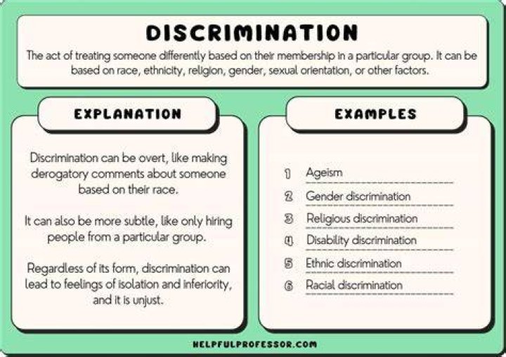 Can discrimination be a verb?