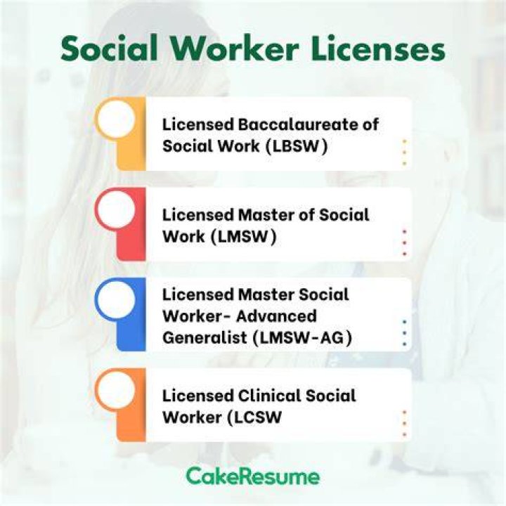 Do you need qualifications to be a social worker?