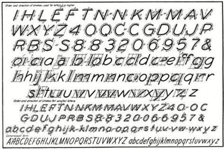 What is engineering lettering?