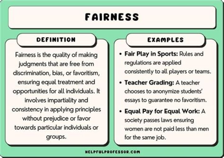 Where does fairness come from?