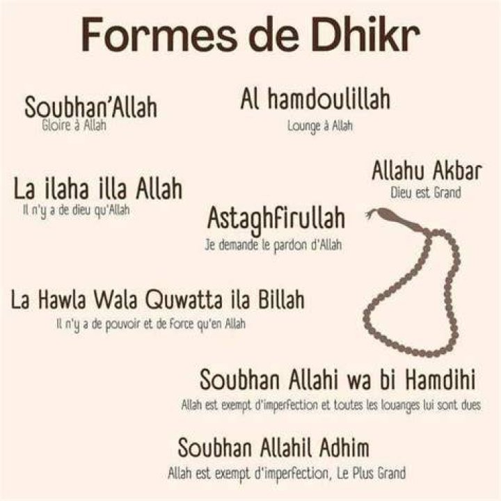Why do we do dhikr?